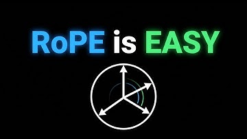 Give me 30 min, I will make Rotary Position Embedding click forever