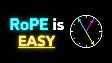 Give me 30 min, I will make Rotary Position Embedding click forever