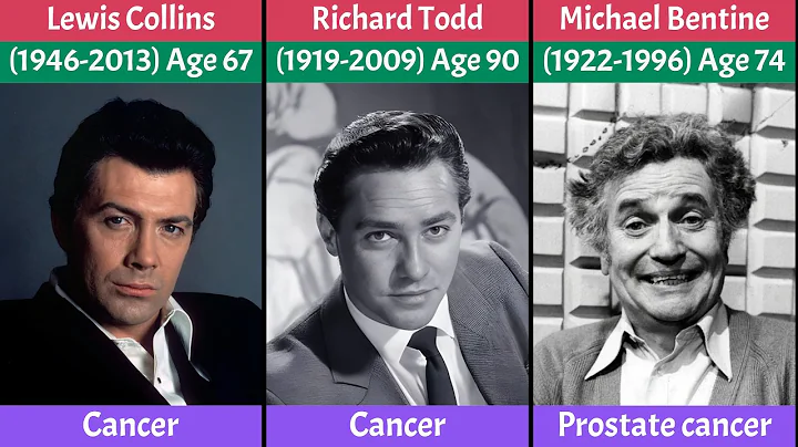 150 British Actors Who Died of Cancer