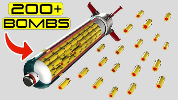 Cluster Bombs : How it works | CBU-87 and CBU-105 Explained!