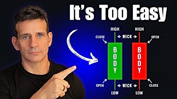 What Nobody Understands About Candlesticks — Until It’s Too Late