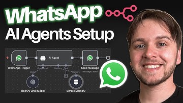 How to Set up WhatsApp for AI Agents in n8n (Updated – 2025)