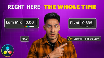 De 5 kleurcorrectie-instellingen waar iedereen het over heeft, maar niemand uitlegt