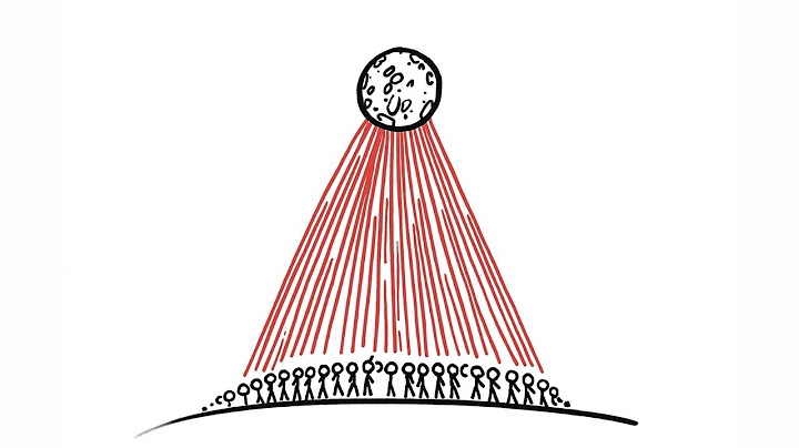 What If Everyone Pointed a Laser At the Moon at the Same Time?