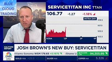 JOSH BROWN SHARES NEW STOCK PICKS FOLLOWED BY MY ANALYSIS