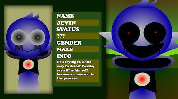 Incredibox - Sprunki But Hyper Shifted Phase 1.5 | NEW UPDATE (GALLERY) | ALL Characters Description