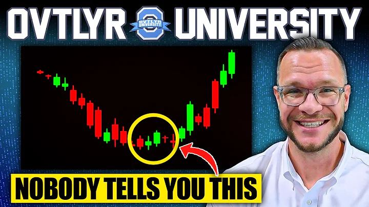If you feel overwhelmed with investing right now... watch this video | OVTLYR University Lesson 10