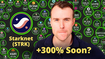Will Starknet Gain +300% ? 🤩 Starknet Crypto Token Analysis