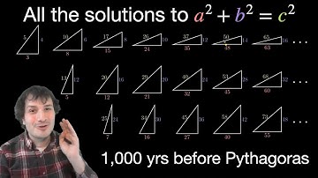All the solutions to a² + b² = c². (1,000 years before Pythagoras!)