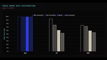 NabuOCR: Teaching AI to Read the World