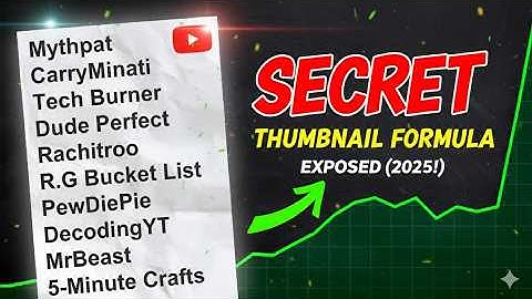 Create 𝗘𝗬𝗘-𝗖𝗔𝗧𝗖𝗛𝗜𝗡𝗚 YouTube Thumbnails 2025 – (3 Secret Apps Revealed!)