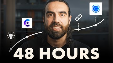 I Cloned Calendly in 48 Hours Using AI (Here