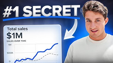 The Secret to Exploding Your Online Sales (from $5k/mo to $1M/month)