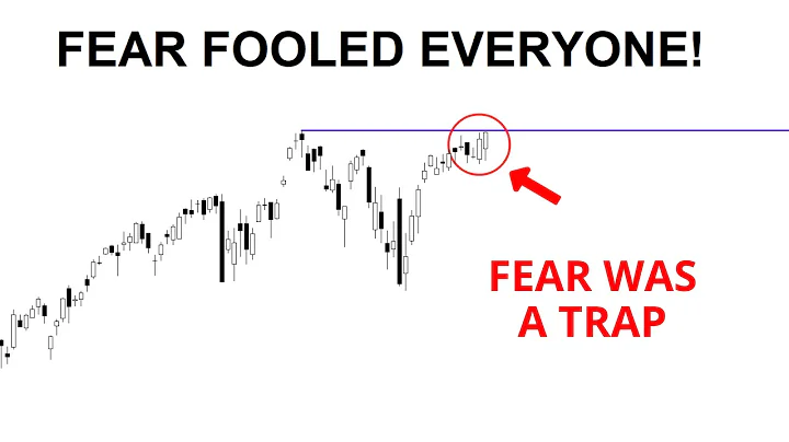 Technical Analysis of Stocks: SPY / QQQ / NVDA / TSLA / AMD / PLTR / AMZN / SOFI