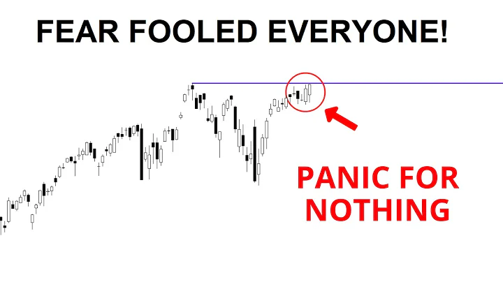 Technical Analysis of Stocks: SPY / QQQ / NVDA / TSLA / AMD / PLTR / AMZN / SOFI