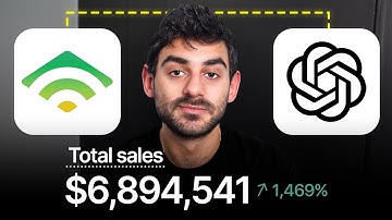 How to Use AI to 10x Your Email Marketing Revenue | For Shopify Brands