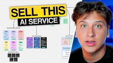 Best Ai Services to Sell in 2026 (Make $10K/Month)