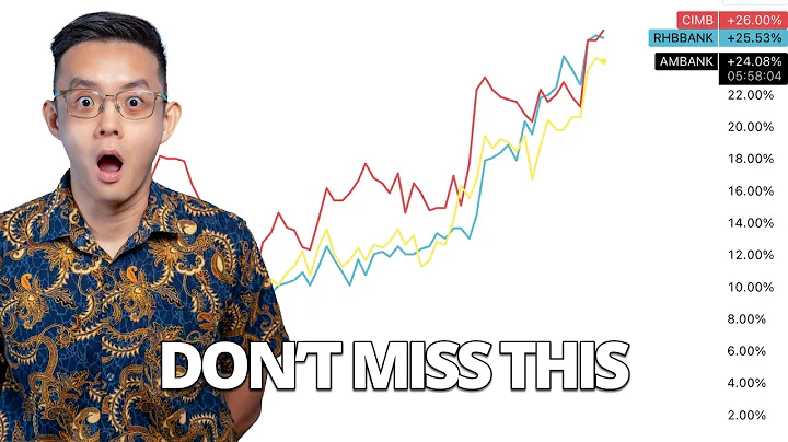 Why Bank Stocks Could Be the BEST Buy Before 2026