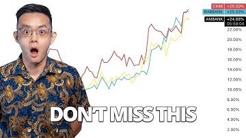 Bank Stocks Are Exploding. Is It Too Late to Buy?