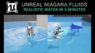 Unreal 5.4 - Realistic Interactive Water in 5 Minutes