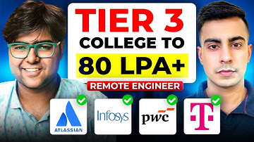 Get Hired FAST in 2026: Roadmap to Crack Multiple Offers | Resume Tips, Interview Strategies