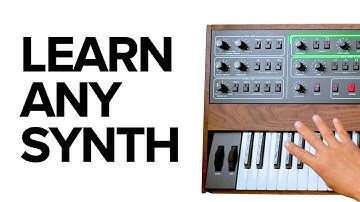 How to Learn Any Analog or VST Synth