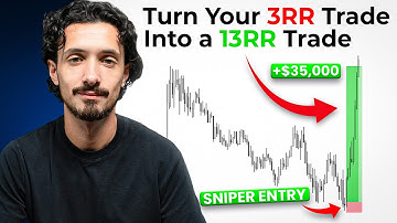 Copy My Insane 3 Rule SMC Trading Strategy (& Finally Becoming Profitable)