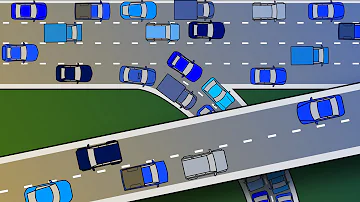 The Simple Solution to Traffic