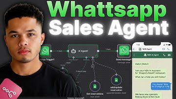 Build A WhatsApp Sales Agent In 19.44 mins (n8n tutorial)