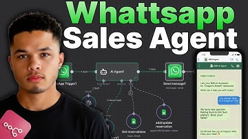 Build A WhatsApp Sales Agent In 19.44 mins (n8n tutorial)