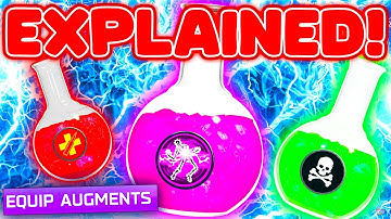 HOW TO *RESEARCH & EQUIP* AUGMENTS IN BO7 ZOMBIES — UNLOCK LIKE A PRO! [BEGINNERS GUIDE]