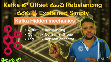 Kafka Deep Dive: Offset, Lag, Commit, Rebalancing, Consumer group  & Replication factor in Telugu