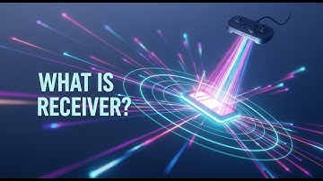 Wat is een ontvanger in drones?
