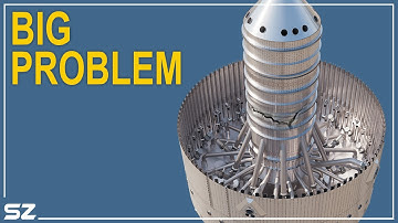 SpaceX revealed the Real Problem with SpaceX Starship Booster V3 Explosion!
