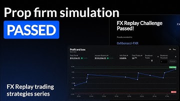 How to pass a 100k FTMO challenge in 8 days