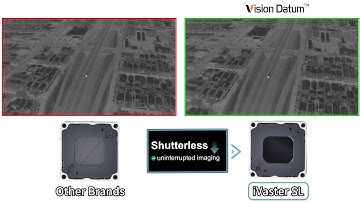iVaster Shutterless Thermal Camera — 0 Dropped Frames, Jetson & Drone Ready [1280×1024, 640x512]