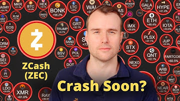 Why ZCash Will Fall... 💀 ZEC Crypto Token Analysis