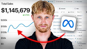 The Facebook Ads Campaign Structure That Works in 2026 (Step-by-Step Tutorial)