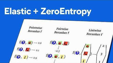 How ZeroEntropy