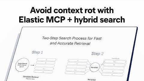Why reranking beats embeddings for fast, correct search
