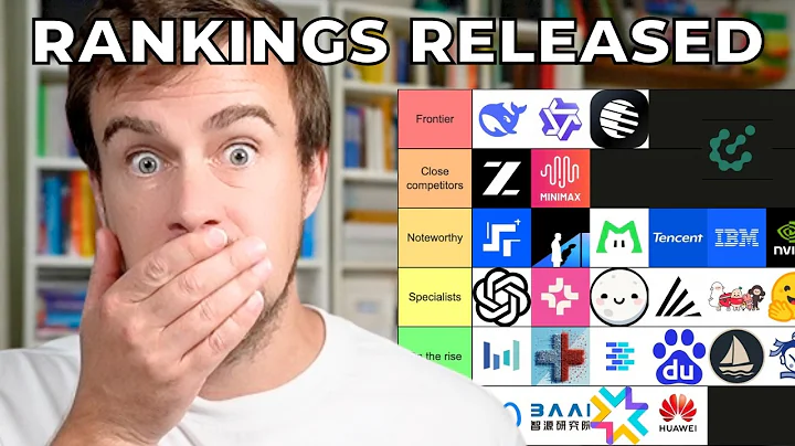 Today in AI: American AI Labs Are Losing to China's Free Models