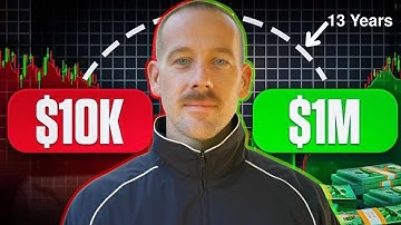 The $1,000,000 Simple Trading System That Took 13 Years to Build