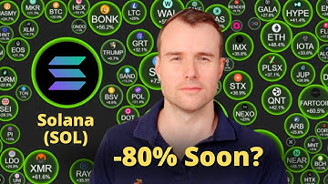 -80% Solana Crash Soon 💀 Crypto Token Analysis