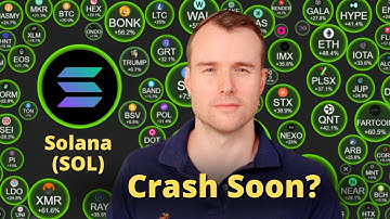 -80% Solana Crash Soon 💀 Crypto Token Analysis