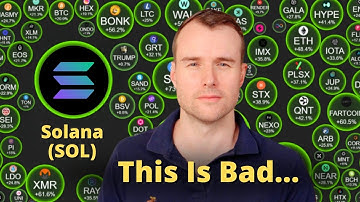 -80% Solana Crash Soon 💀 Crypto Token Analysis