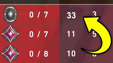 Iron Swears His Aim Is Immortal-Level… So I Tested Him