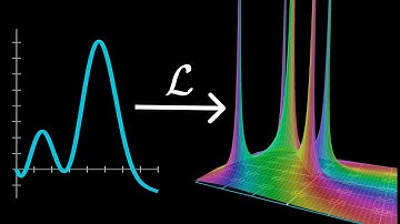 But what is a Laplace Transform?