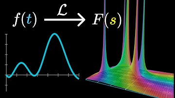 But what is a Laplace Transform?