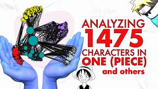 Comparing Massive Anime Character (and Brain) Networks