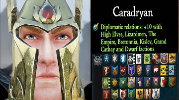 Caradryan, the New Legendary Diplomat Hero of the High Elves